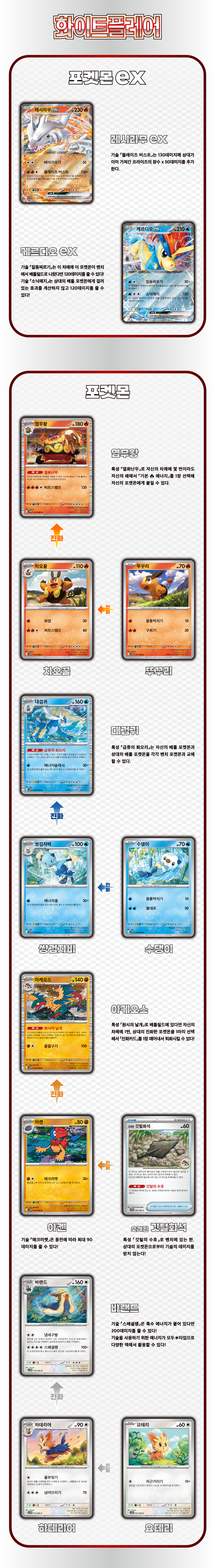 Black Bolt (SV11B) Booster Box (20 Packs)